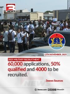 Scene at El-Wak Stadium during GAF recruitment stampede